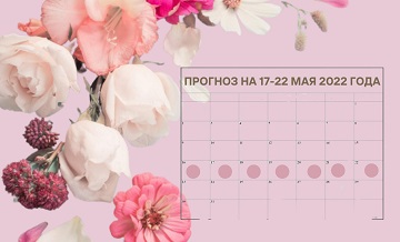 Рекомендации на 17-22 мая 2022 года